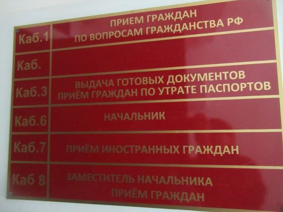 прописка в Богородске